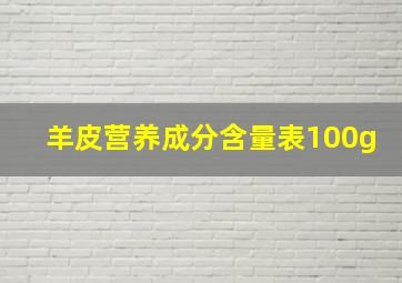 羊皮营养成分含量表100g