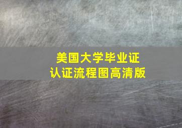 美国大学毕业证认证流程图高清版