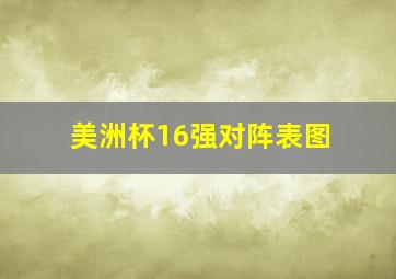 美洲杯16强对阵表图