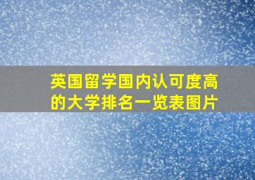 英国留学国内认可度高的大学排名一览表图片