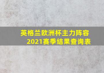 英格兰欧洲杯主力阵容2021赛季结果查询表