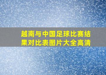 越南与中国足球比赛结果对比表图片大全高清