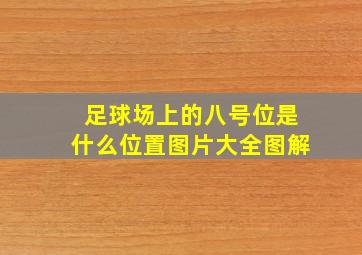 足球场上的八号位是什么位置图片大全图解