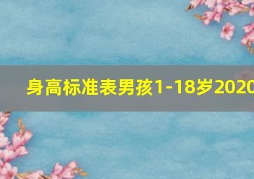 身高标准表男孩1-18岁2020