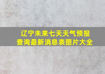 辽宁未来七天天气预报查询最新消息表图片大全