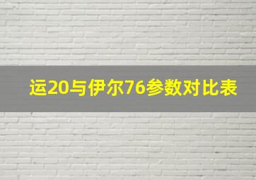 运20与伊尔76参数对比表