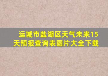 运城市盐湖区天气未来15天预报查询表图片大全下载