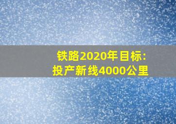 铁路2020年目标:投产新线4000公里