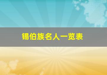 锡伯族名人一览表