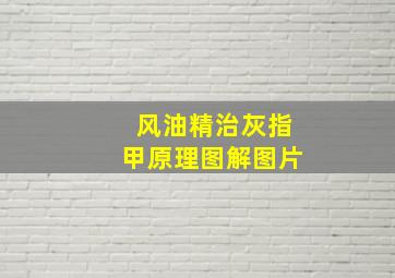 风油精治灰指甲原理图解图片