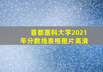 首都医科大学2021年分数线表格图片高清