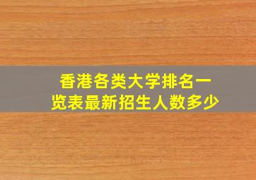 香港各类大学排名一览表最新招生人数多少